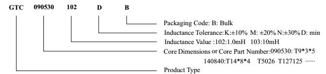 磁環(huán)共模電感GTC Series 13 蘇州谷景電子有限公司 13